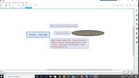 TESTNG - jar file addition to IntelliJ