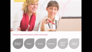Kwik Kopy Franchise Opportunities