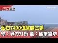 軍購案三讀通過與藍白共推