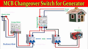 single phase mcb changeover switch wiring connection diagram for generator |electrical technicaldost