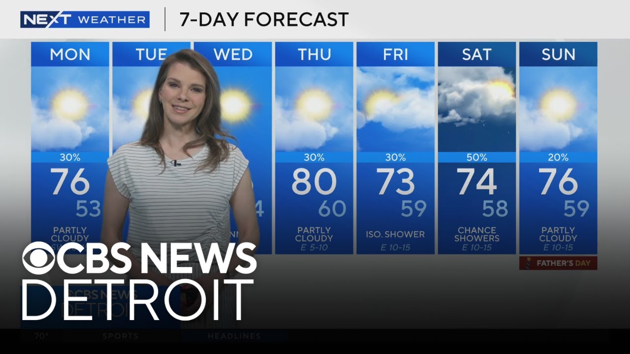 Showers and storms possible in Southeast Michigan Monday night - YouTube