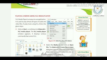 Grade VI computer Ch. 2 Part 3 by Ashwani Kumar Indus Global Academy