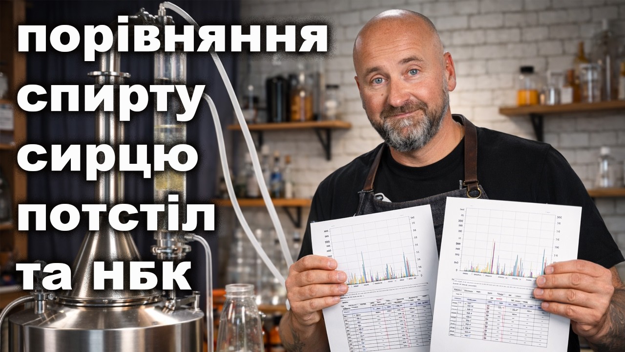 Куб чи НБК? Газова хроматографія показала правду