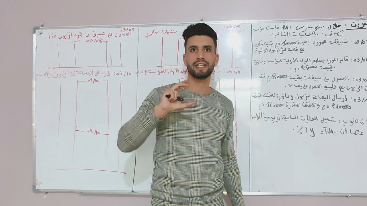 الحصة 18: التسجيل المحاسبي للعمليات البيع و الشراء في حالة وجود تسبيقات ( أولى جامعي )