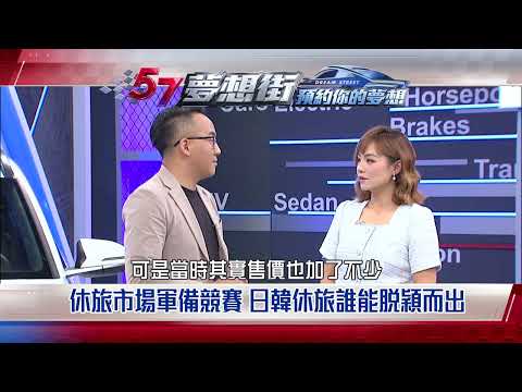 【預告】休旅市場軍備競賽 日韓休旅誰能脫穎而出