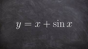 Find the point where their exist a horizontal tangent line