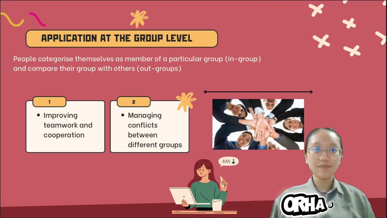 SMM10103: INTRODUCTION TO COMMUNICATION THEORY (SOCIAL IDENTITY THEORY) GROUP ASSIGNMENT 