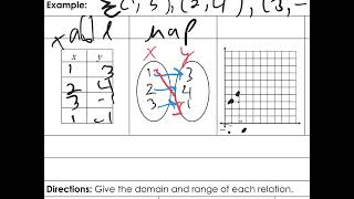 Precalculus  Function Properties and Operations Day 1 Complete