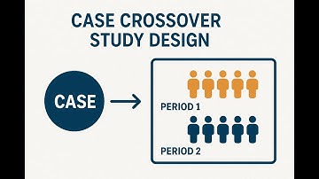 Case Crossover Study Design