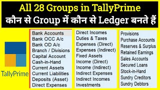 Tally All Groups Detail With Example II Kaun se Group me kaun se Ledger bante hai II screenshot 5