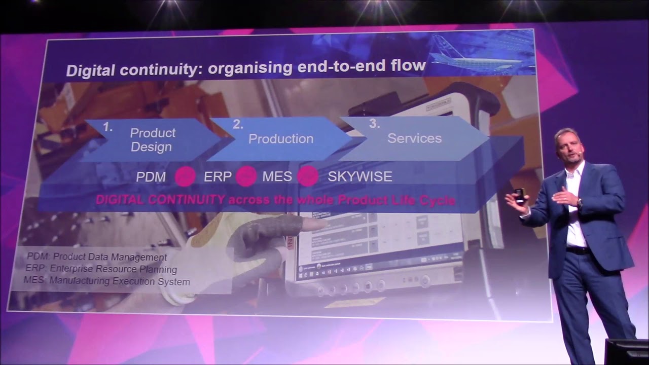 Airbus Innovation Days - The Industrial Challenge