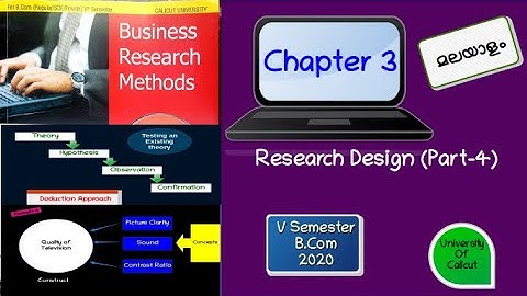 B.Com V Semester- Business Research Methods-Chapter 3/Research Design/ Part 4 (മലയാളം )