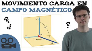 Movimiento carga en campo magnético