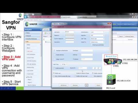 SANGFOR NGFW Sangfor VPN Configuration
