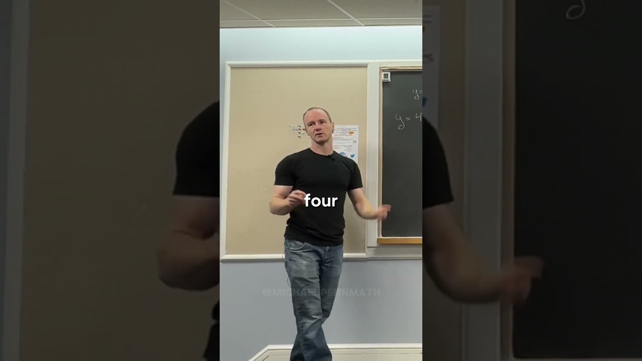 Вот что на самом деле представляет собой завершение квадрата.