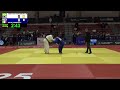 Final Block Mat 2: 2025 IBSA Judo America & Oceania Championships - Sao Paulo (BRA)