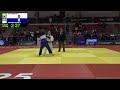 Final Block Mat 2: 2025 IBSA Judo America & Oceania Championships - Sao Paulo (BRA)