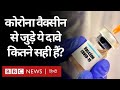 Coronavirus India Update : Corona Vaccine को लेकर किए जा रहे ये दावे सही हैं?(BBC Hindi)