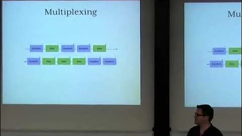 HTTP/2.0 And You [linux.conf.au 2014]