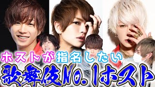 ホストが選ぶ‼今、歌舞伎町で一番指名したいホストランキング‼