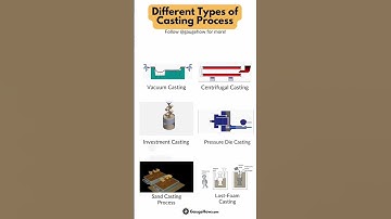 Common Types of Casting Process