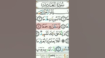 سورة العاديات بصوت الشيخ المنشاوي تكرار 🔂 #القرآن_الكريم #سورة_العاديات #جزء_عم_للأطفال #جزء_عم_
