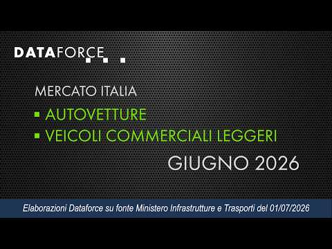 Video Dataforce – Mercato Italia Autovetture e Veicoli Commerciali Leggeri – Giugno 2026