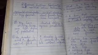 15.Vertical and horizontal microinstructions