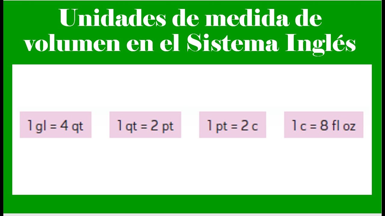 Unidades de medida de volumen en el S. INGLES - YouTube