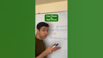 User Flows vs. Task Flows #uxdesign #uxui