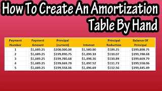 How To Create And Calculate An Amortization Schedule Table By Hand Explained