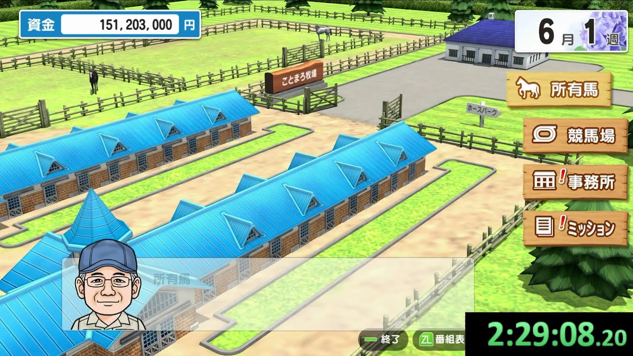 【RTA】第5回ダビスタスイッチドバイWCRTA【speed run】