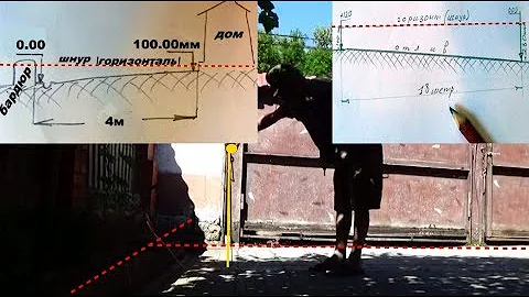 #Тротуарная плитка ,замер уклонов водяным уровнем.Тест стока