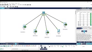 How to Configure Hub in Cisco Packet Tracer | Computer Network | DCCN
