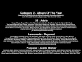 59th Annual Grammy Awards Album Of The Year Nominees