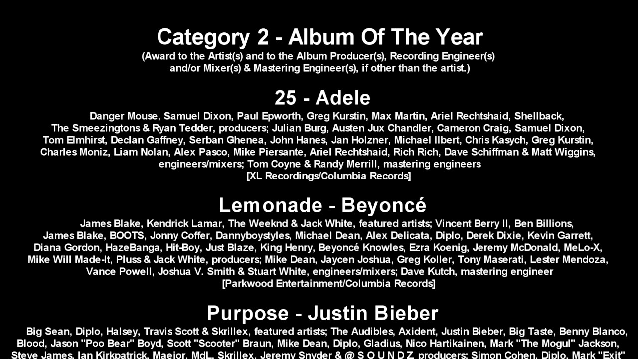 59th Annual Grammy Awards Album Of The Year Nominees YouTube