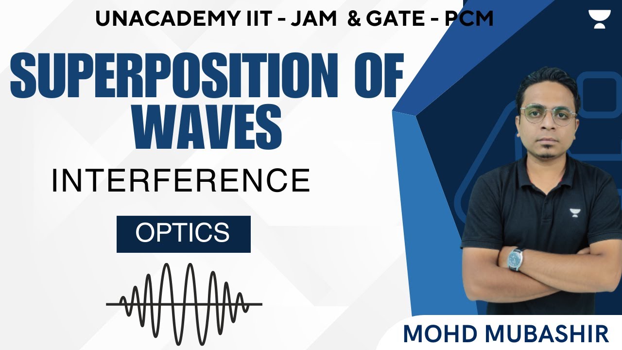 Superposition of Waves | Interference | Optics | IIT JAM Physics 2025 ...