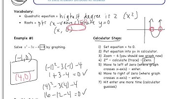 5.2: Solving Quadratic Equations by Graphing