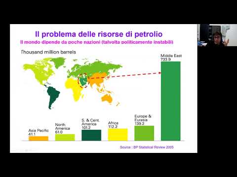 Video: Gli Scienziati Hanno Trovato Un Modo Per Sfruttare L'energia Della Fusione Termonucleare - Visualizzazione Alternativa