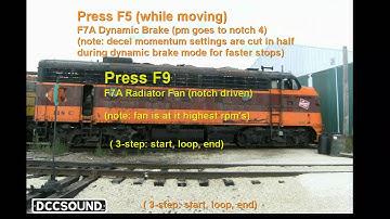 ESU LokSound V4.0 F7A Dynamic Brake For 118C MILW F7A Project