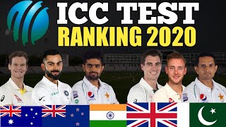 ICC Test Rankings 2020, Teams, Batsman, Bowler | Steve Smith, Virat Kohli, Babar Azam