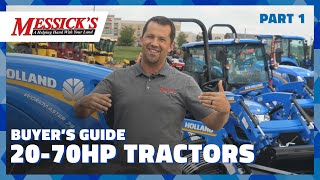 2070HP Base Tractor | Compact Tractor Buyers Guide Part #1