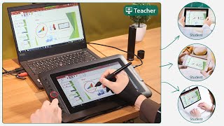 XP-PEN Digital Writing Tablets for Online Tutoring & E-Learning in Microsoft Office/Adobe PDF/Xplit screenshot 2