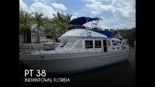 [UNAVAILABLE] Used 1980 PT Chung Hwa 38 Europa in Indiantown, Florida