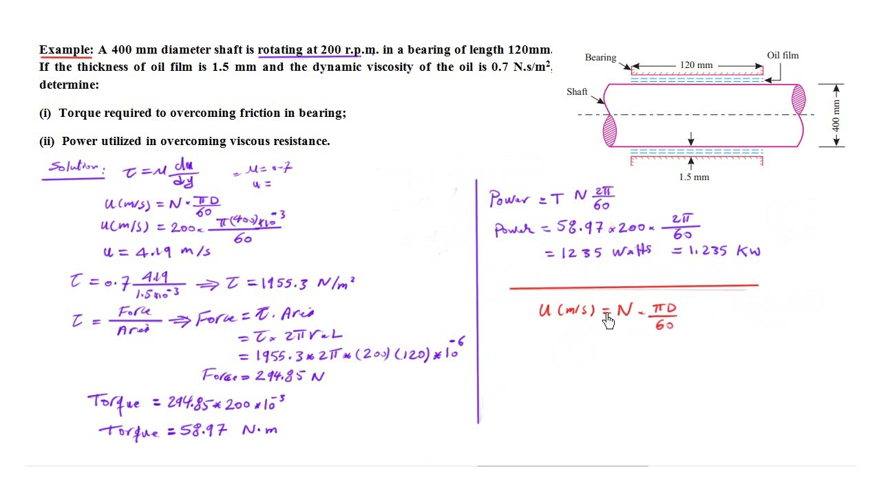 محاضرة -4 -الفصل الاول خواص الموائع -  اللزوجة-الجزء الثالث properties of fluids - viscosity-part 3