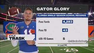 2020 Cotton Bowl Game Highlight Commentary | Oklahoma Sooners vs Florida Gators | Chiseled Adonis