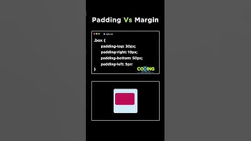 margin padding #coding#frontendcourse#webdesign#html#viral#shorts#trending#csstricks#webdevelopment