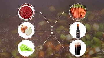 Chef Series: Vulcan Versatile Chef Station Full Video