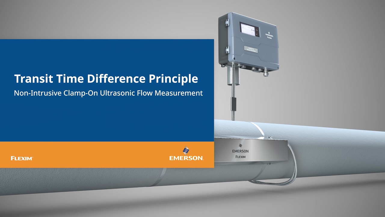 Transit Time Difference Method Sensor Transit Time Difference Principle - Non-Intrusive Clamp-On Ultrasonic ...