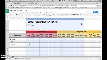 Math Quarterly Assessment Data on Google Drive